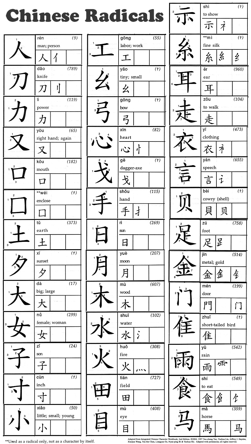 chinese writing for kids printable